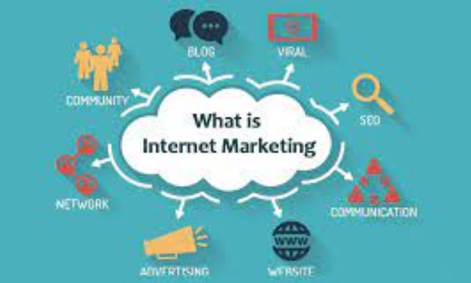 What is internet marketing?